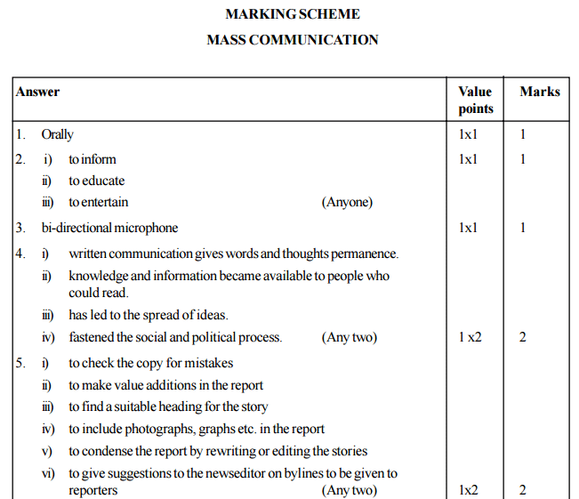 syllabus for mass communication and media Xic, mumbai, offers different mass media, mass communication, public relations, advertising and marketing, corporate communication courses choose from post-graduation diploma courses, certificate courses and workshops. syllabus for mass communication and media Xic, mumbai, offers different mass media, mass communication, public relations, advertising and marketing, corporate communication courses choose from post-graduation diploma courses, certificate courses and workshops.